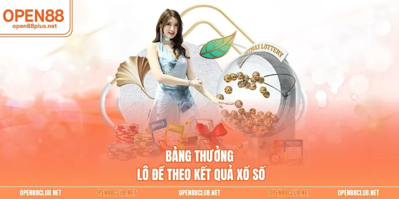 Bảng thưởng lô đề theo kết quả xổ số