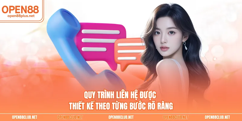 Quy trình liên hệ được thiết kế theo từng bước rõ ràng